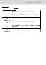 Preview for 212 page of Bosch Rexroth IndraDrive CsDrive System with HCS01 Project Planning Manual