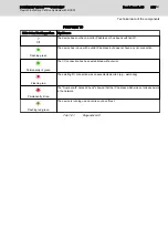 Preview for 215 page of Bosch Rexroth IndraDrive CsDrive System with HCS01 Project Planning Manual