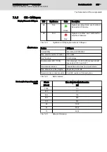 Preview for 217 page of Bosch Rexroth IndraDrive CsDrive System with HCS01 Project Planning Manual