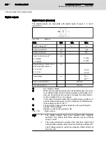 Preview for 224 page of Bosch Rexroth IndraDrive CsDrive System with HCS01 Project Planning Manual