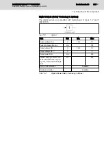 Preview for 225 page of Bosch Rexroth IndraDrive CsDrive System with HCS01 Project Planning Manual