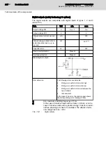 Preview for 226 page of Bosch Rexroth IndraDrive CsDrive System with HCS01 Project Planning Manual