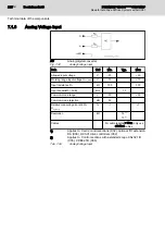 Preview for 228 page of Bosch Rexroth IndraDrive CsDrive System with HCS01 Project Planning Manual