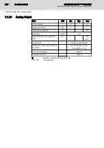 Preview for 230 page of Bosch Rexroth IndraDrive CsDrive System with HCS01 Project Planning Manual