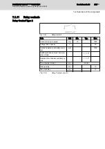 Preview for 231 page of Bosch Rexroth IndraDrive CsDrive System with HCS01 Project Planning Manual