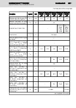 Preview for 239 page of Bosch Rexroth IndraDrive CsDrive System with HCS01 Project Planning Manual