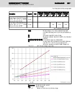 Preview for 241 page of Bosch Rexroth IndraDrive CsDrive System with HCS01 Project Planning Manual