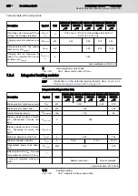 Preview for 244 page of Bosch Rexroth IndraDrive CsDrive System with HCS01 Project Planning Manual