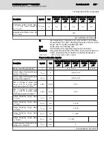 Preview for 247 page of Bosch Rexroth IndraDrive CsDrive System with HCS01 Project Planning Manual