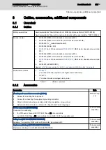 Preview for 251 page of Bosch Rexroth IndraDrive CsDrive System with HCS01 Project Planning Manual