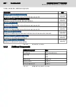 Preview for 252 page of Bosch Rexroth IndraDrive CsDrive System with HCS01 Project Planning Manual