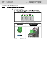 Preview for 260 page of Bosch Rexroth IndraDrive CsDrive System with HCS01 Project Planning Manual