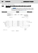 Preview for 280 page of Bosch Rexroth IndraDrive CsDrive System with HCS01 Project Planning Manual