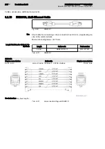 Preview for 282 page of Bosch Rexroth IndraDrive CsDrive System with HCS01 Project Planning Manual