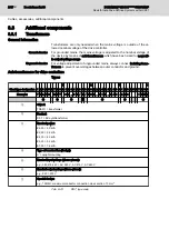 Preview for 292 page of Bosch Rexroth IndraDrive CsDrive System with HCS01 Project Planning Manual