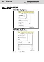 Preview for 294 page of Bosch Rexroth IndraDrive CsDrive System with HCS01 Project Planning Manual