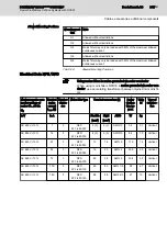 Preview for 297 page of Bosch Rexroth IndraDrive CsDrive System with HCS01 Project Planning Manual