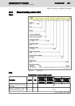 Preview for 303 page of Bosch Rexroth IndraDrive CsDrive System with HCS01 Project Planning Manual