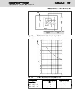 Preview for 309 page of Bosch Rexroth IndraDrive CsDrive System with HCS01 Project Planning Manual