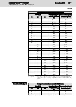 Preview for 321 page of Bosch Rexroth IndraDrive CsDrive System with HCS01 Project Planning Manual