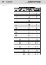 Preview for 322 page of Bosch Rexroth IndraDrive CsDrive System with HCS01 Project Planning Manual