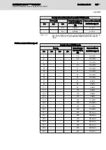 Preview for 323 page of Bosch Rexroth IndraDrive CsDrive System with HCS01 Project Planning Manual