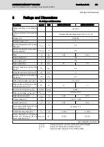 Preview for 24 page of Bosch Rexroth IndraDrive HMS02 Instruction Manual