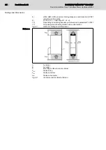 Preview for 25 page of Bosch Rexroth IndraDrive HMS02 Instruction Manual