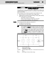 Preview for 34 page of Bosch Rexroth IndraDrive HMS02 Instruction Manual