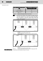 Preview for 41 page of Bosch Rexroth IndraDrive HMS02 Instruction Manual