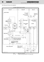 Preview for 53 page of Bosch Rexroth IndraDrive HMS02 Instruction Manual