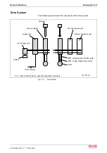 Preview for 9 page of Bosch Rexroth IndraDrive HMV01.1E-W0030 Project Planning Manual