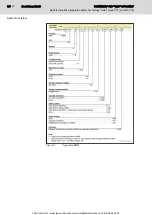 Preview for 33 page of Bosch Rexroth IndraDrive M Applications Manual