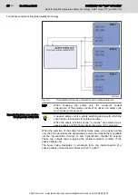 Preview for 49 page of Bosch Rexroth IndraDrive M Applications Manual