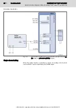 Preview for 65 page of Bosch Rexroth IndraDrive M Applications Manual