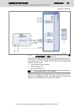 Preview for 66 page of Bosch Rexroth IndraDrive M Applications Manual