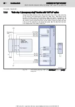 Preview for 67 page of Bosch Rexroth IndraDrive M Applications Manual