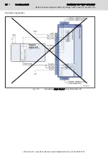 Preview for 69 page of Bosch Rexroth IndraDrive M Applications Manual