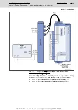 Preview for 72 page of Bosch Rexroth IndraDrive M Applications Manual