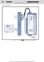 Preview for 73 page of Bosch Rexroth IndraDrive M Applications Manual