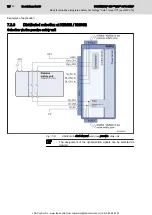 Preview for 75 page of Bosch Rexroth IndraDrive M Applications Manual