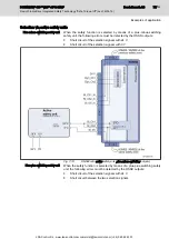 Preview for 76 page of Bosch Rexroth IndraDrive M Applications Manual