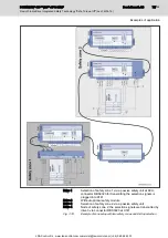 Preview for 80 page of Bosch Rexroth IndraDrive M Applications Manual