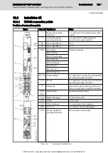 Preview for 126 page of Bosch Rexroth IndraDrive M Applications Manual