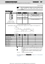 Preview for 128 page of Bosch Rexroth IndraDrive M Applications Manual