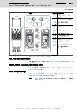 Preview for 138 page of Bosch Rexroth IndraDrive M Applications Manual