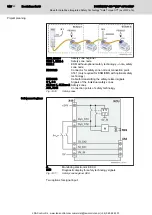 Preview for 143 page of Bosch Rexroth IndraDrive M Applications Manual