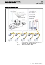 Предварительный просмотр 17 страницы Bosch Rexroth IndraDrive Mi KCU02 Project Planning Manual