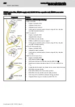 Предварительный просмотр 18 страницы Bosch Rexroth IndraDrive Mi KCU02 Project Planning Manual