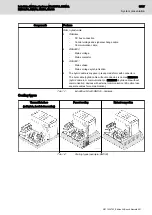 Предварительный просмотр 19 страницы Bosch Rexroth IndraDrive Mi KCU02 Project Planning Manual